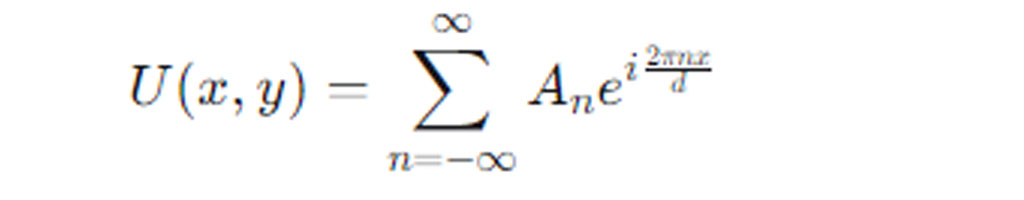 Diffraction Efficiency