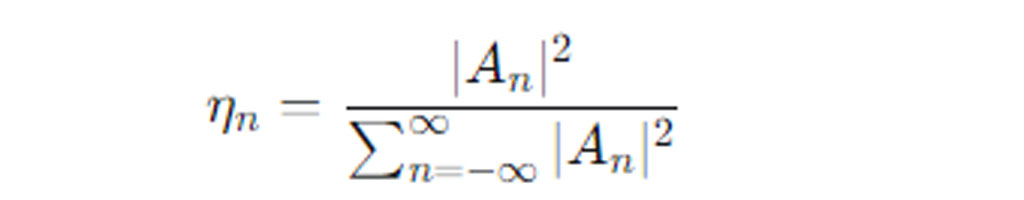 Diffraction Efficiency